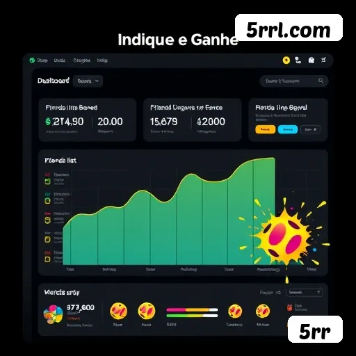 Telegram Acesso - Gates of Olympus